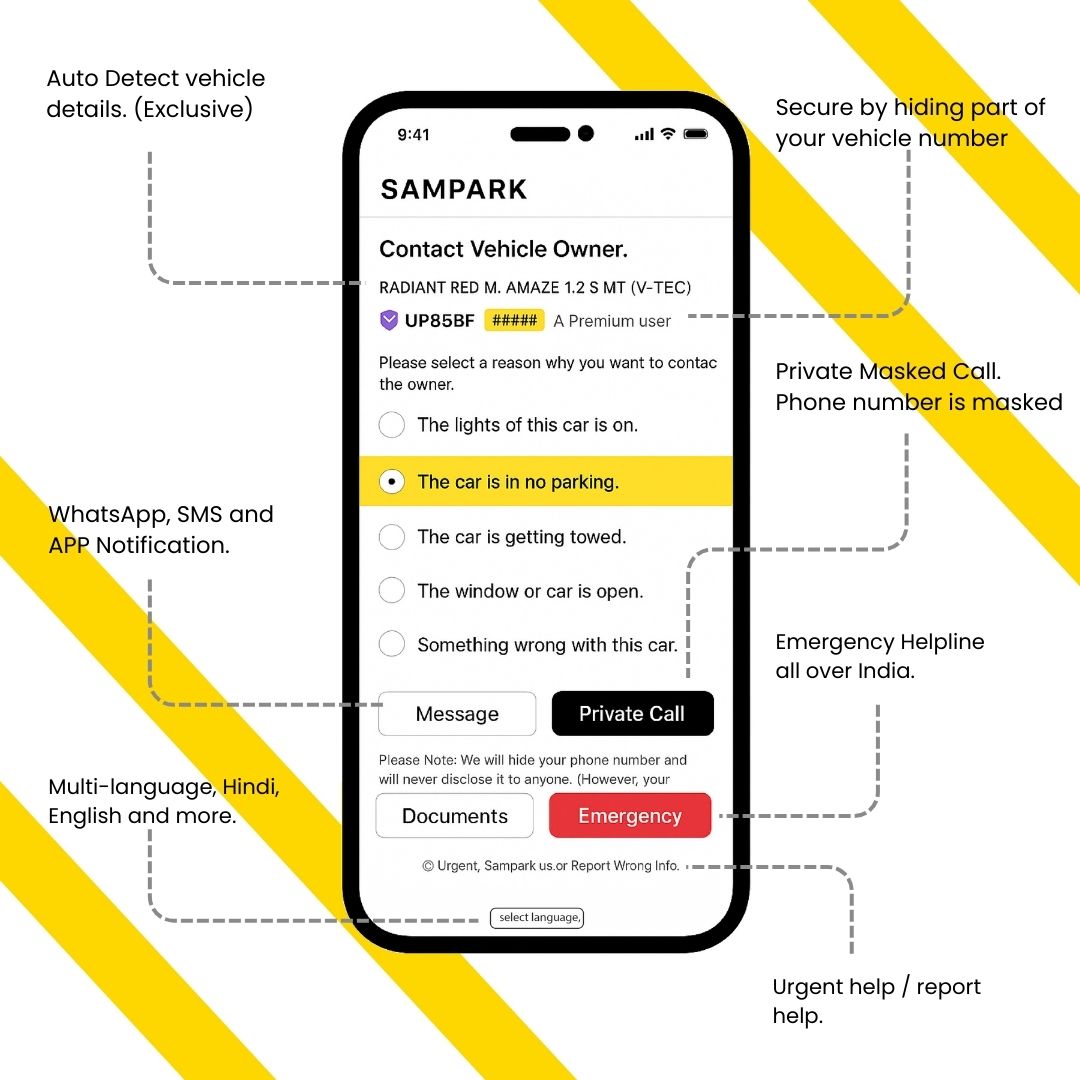 Sampark.Me (NGF132) – CAR Parking Tag ,Receive car updates via SMS, WhatsApp, Phone Call, Video Call, or GPS – with lifetime validity.