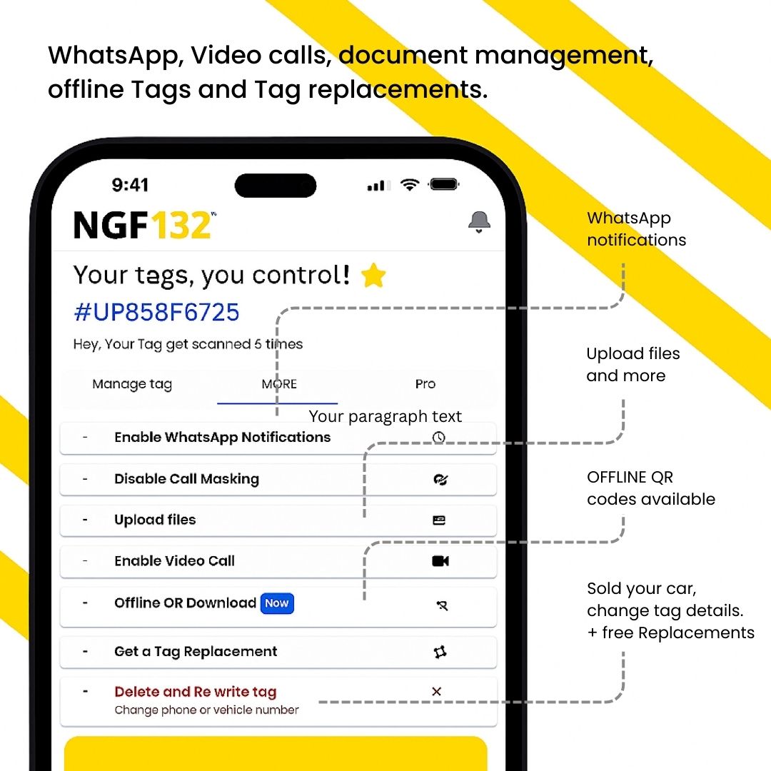 Sampark.Me (NGF132) – CAR Parking Tag ,Receive car updates via SMS, WhatsApp, Phone Call, Video Call, or GPS – with lifetime validity.