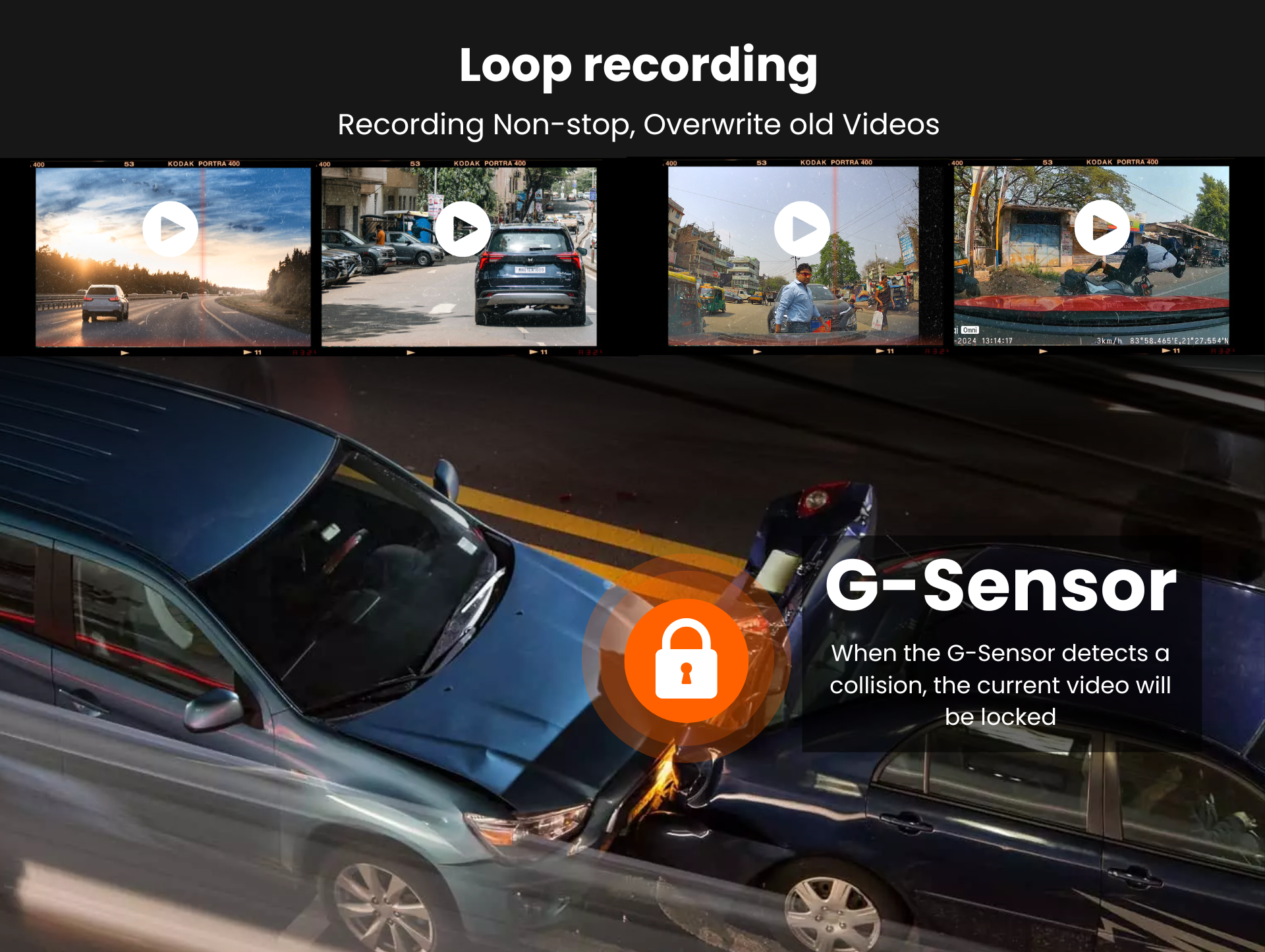 DashCam 4K Front and Rear 1080P, Sony STARVIS Sensor, WDR, Super Capacitor, Built-in WiFi, External GPS(max accuracy), Dual Dash Camera for Cars with Hardwire kit, Loop Recording, Night Vision, Parking Mode, Smart App Control