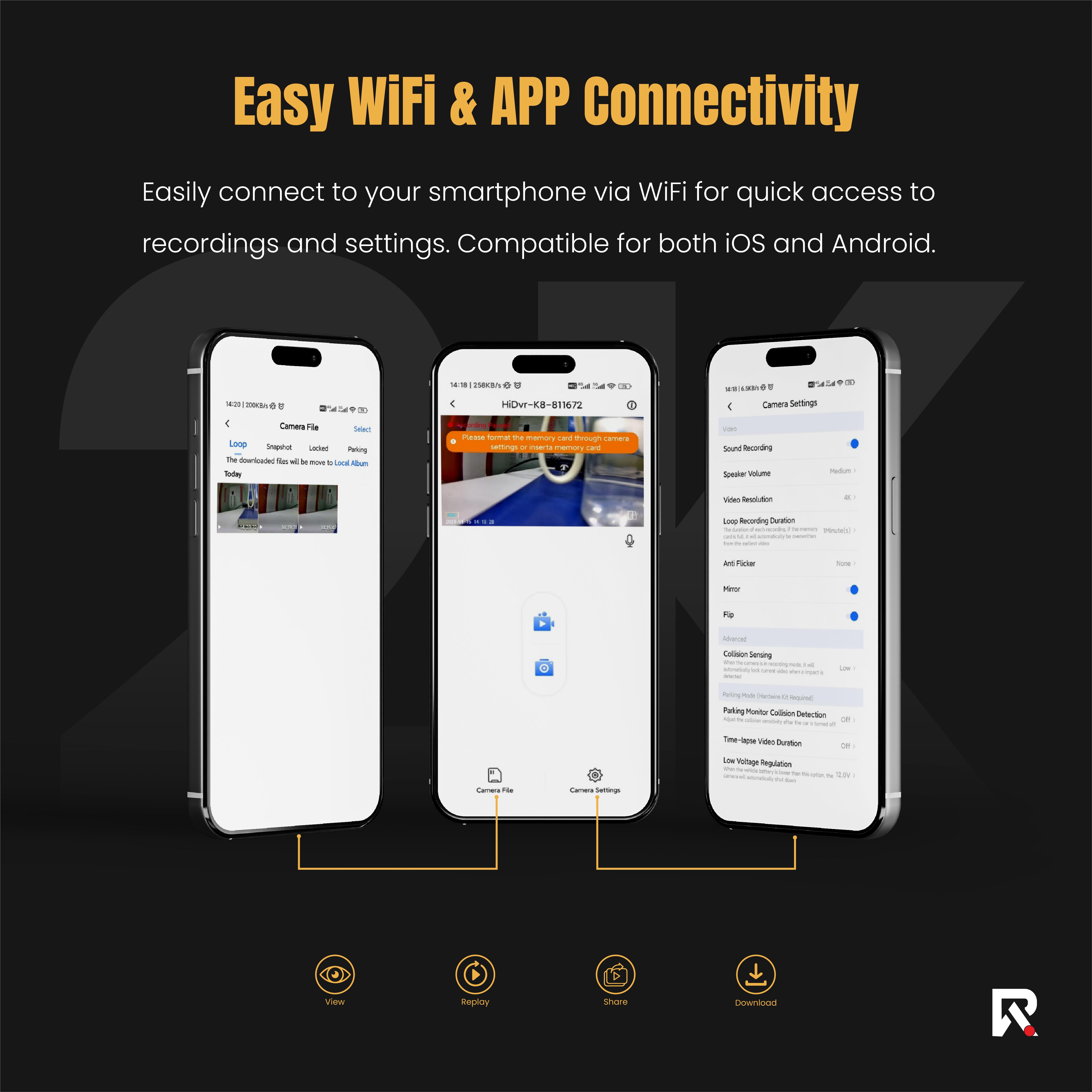 Black Friday Sale offer! 2K Dual Dash Cam Front & Rear | H.265 Compression, 256GB Support, Seamless Loop Recording, in Built wifi, App support