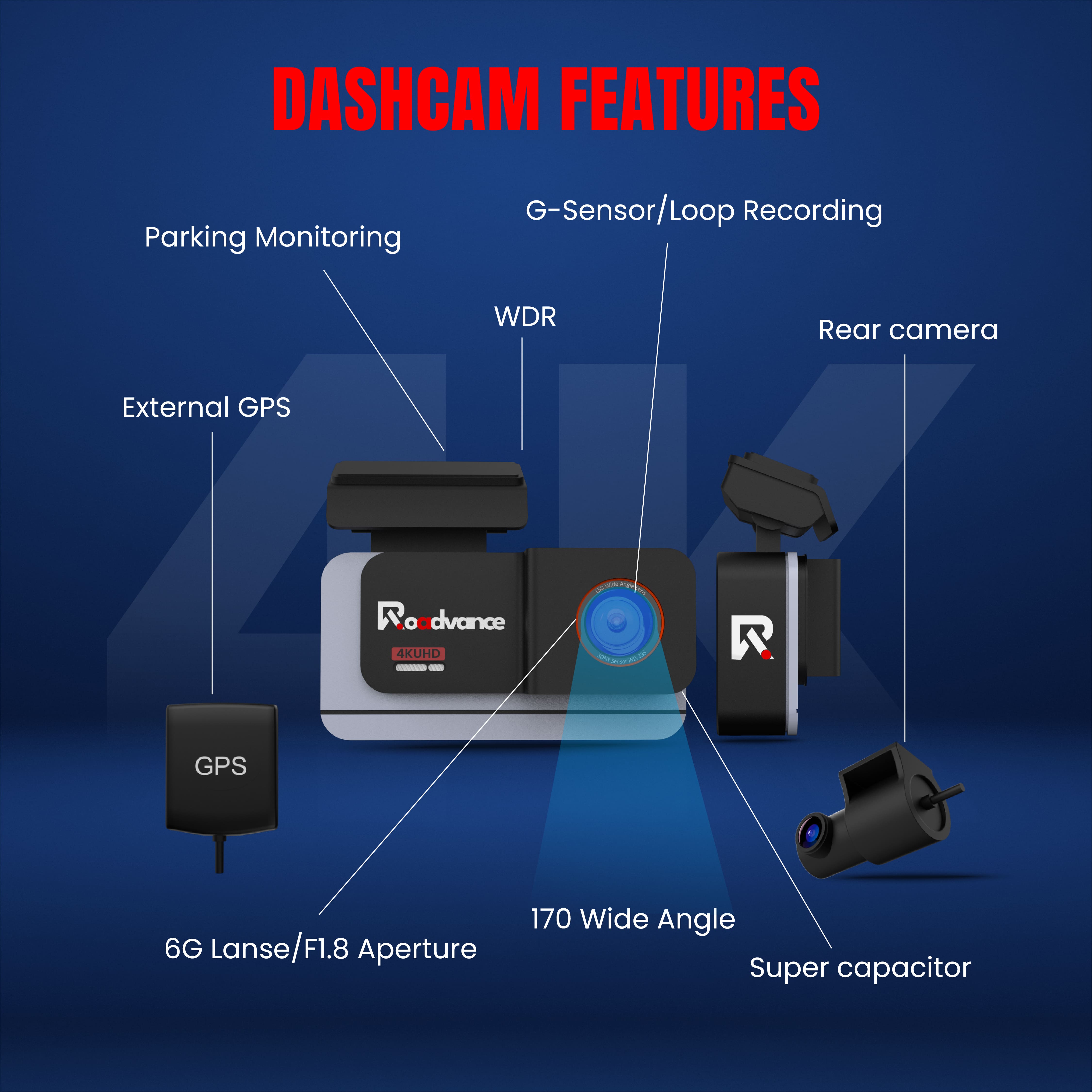 DashCam 4K Front and Rear 1080P, Sony STARVIS Sensor, WDR, Super Capacitor, Built-in WiFi, External GPS(max accuracy), Dual Dash Camera for Cars with Hardwire kit, Loop Recording, Night Vision, Parking Mode, Smart App Control