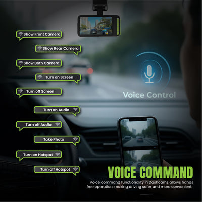 Roadvance S-003 2.5K Dual-Channel Dashcam